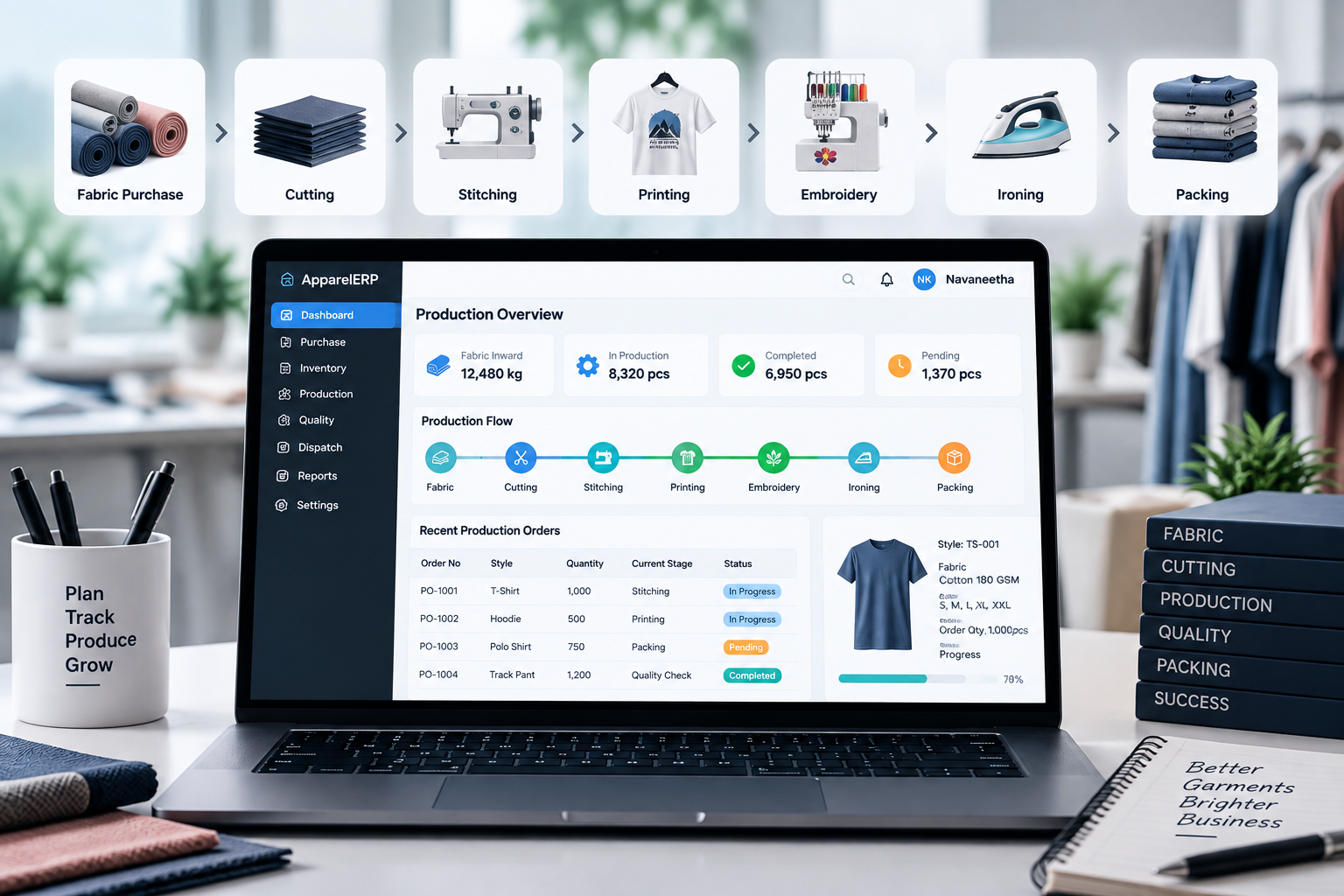 ApparelERP garment manufacturing software