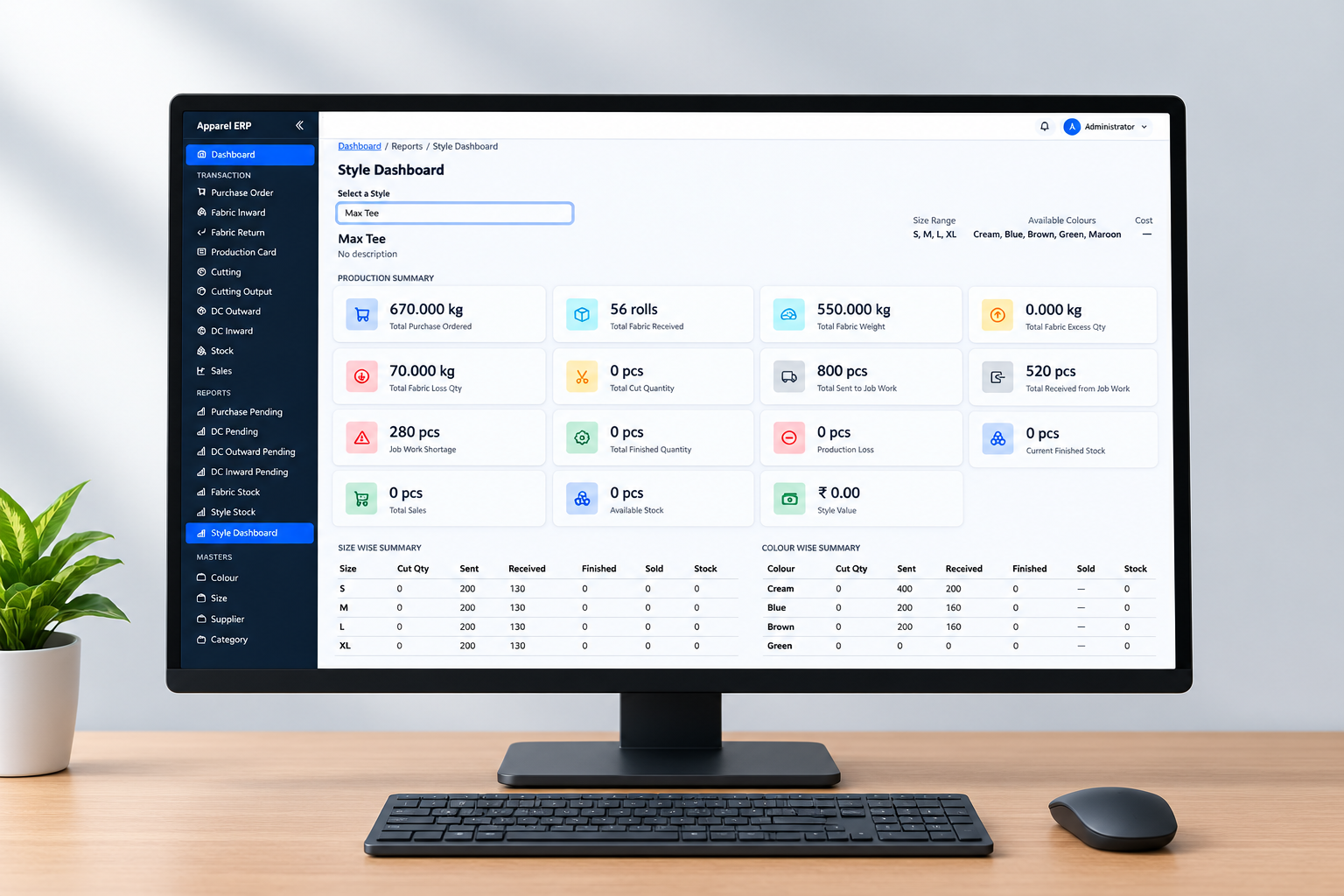 Apparel ERP software screens