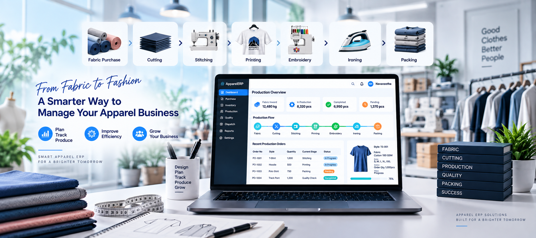 ApparelERP garment manufacturing software