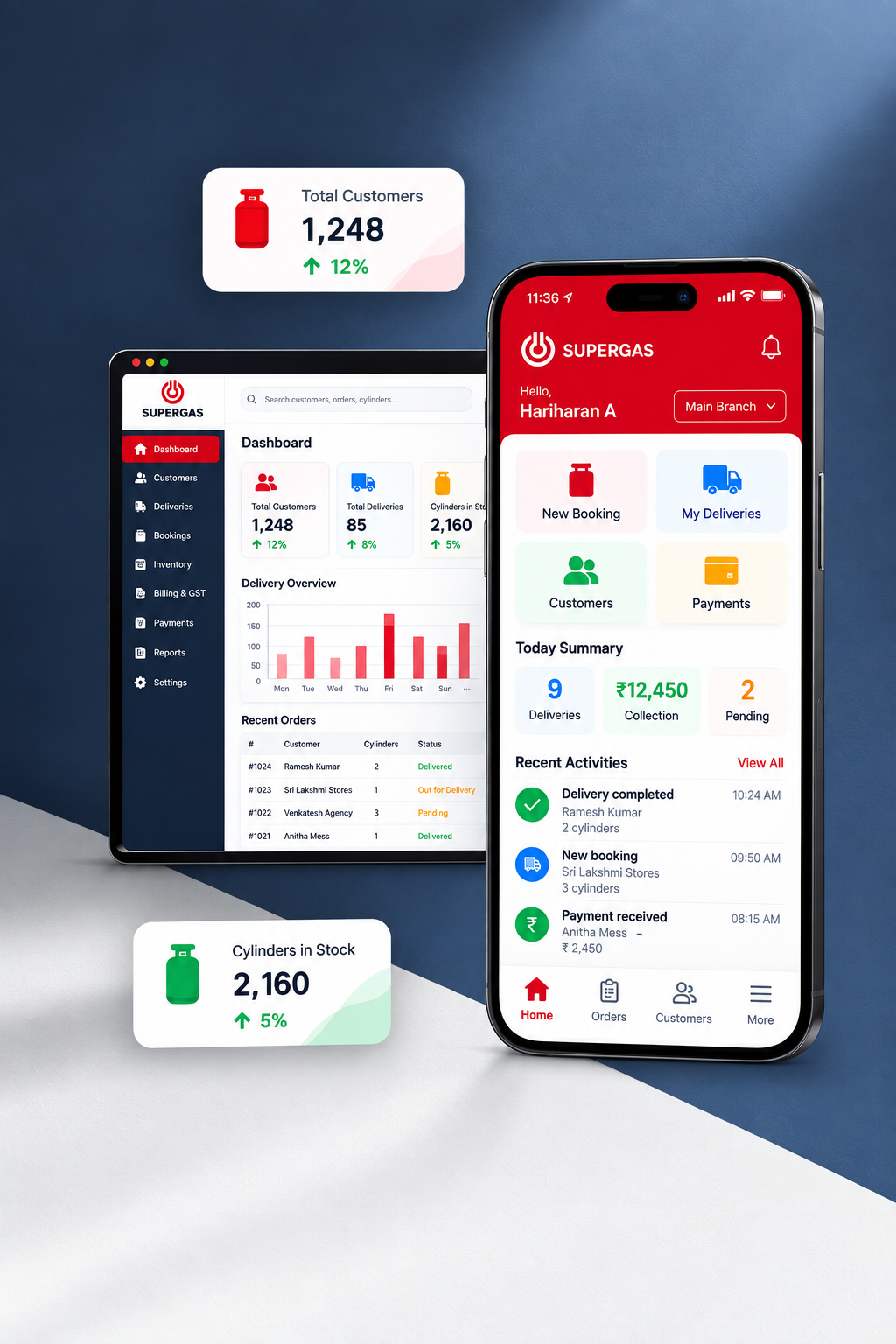 Super Gas gas agency management software screens